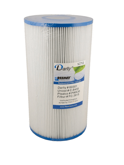 SC712 Filter